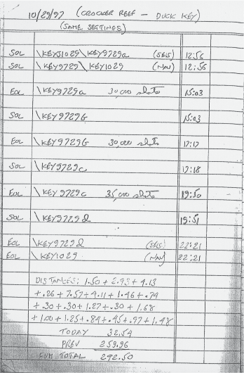 Scanned Image of Dana Wiese's logbook, Page 18.