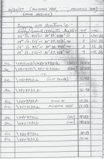 Scanned Image of Dana Wiese's logbook, Page 19.