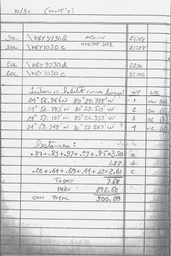 Scanned Image of Dana Wiese's logbook, Page 20.
