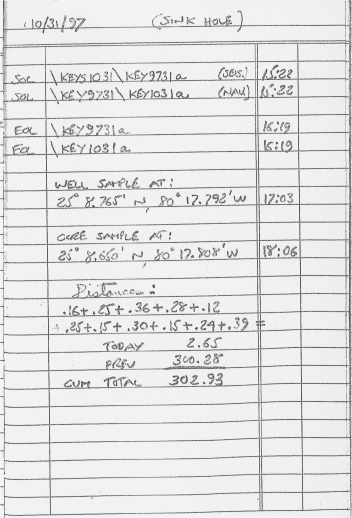 Scanned Image of Dana Wiese's logbook, Page 21.