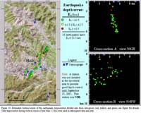 Figure 19. Estimated vertical errors of the earthquake hypocenters divided into three categories; red, yellow, and green; see figure for details.  Only hypocenters having vertical errors of less than 1.5 km were used in subsequent data analysis.