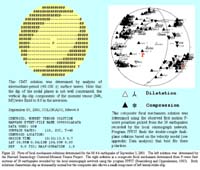 Figure 22.  Plots of focal mechanism solutions determined for the M 4.6 earthquake of September 5, 2001. 