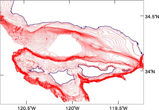 Bathymetry provided as vector contours