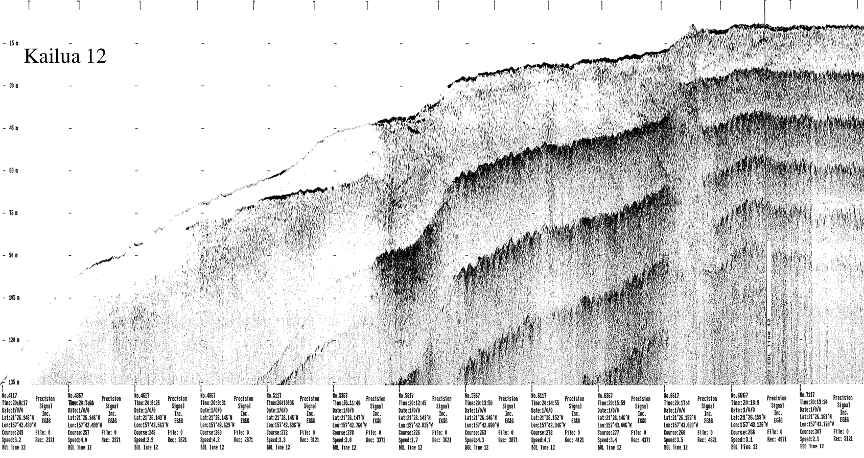 Subbottom profile showing seafloor and subsurface sediment detail and features