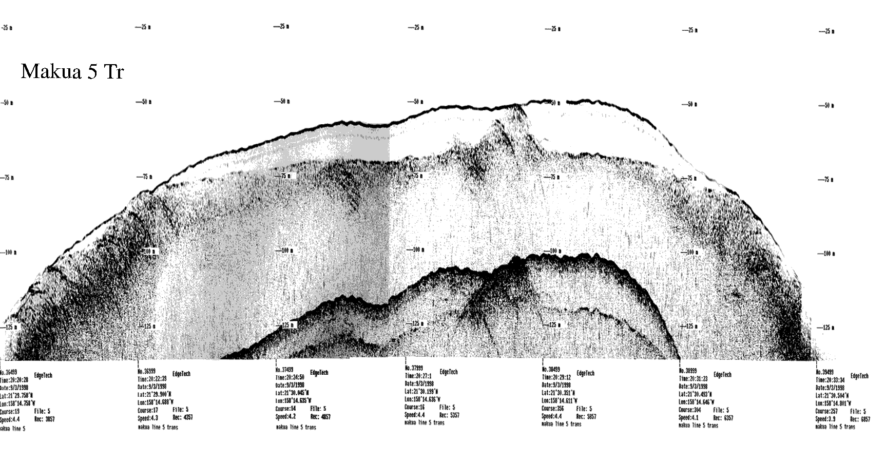 Subbottom profile showing seafloor and subsurface sediment detail and features