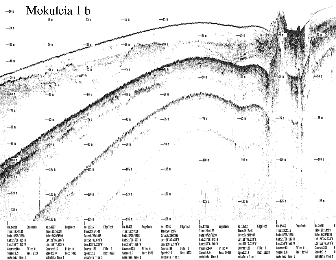 Subbottom profile showing seafloor and subsurface sediment detail and features