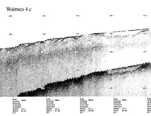 Subbottom profile showing seafloor and subsurface sediment detail and features