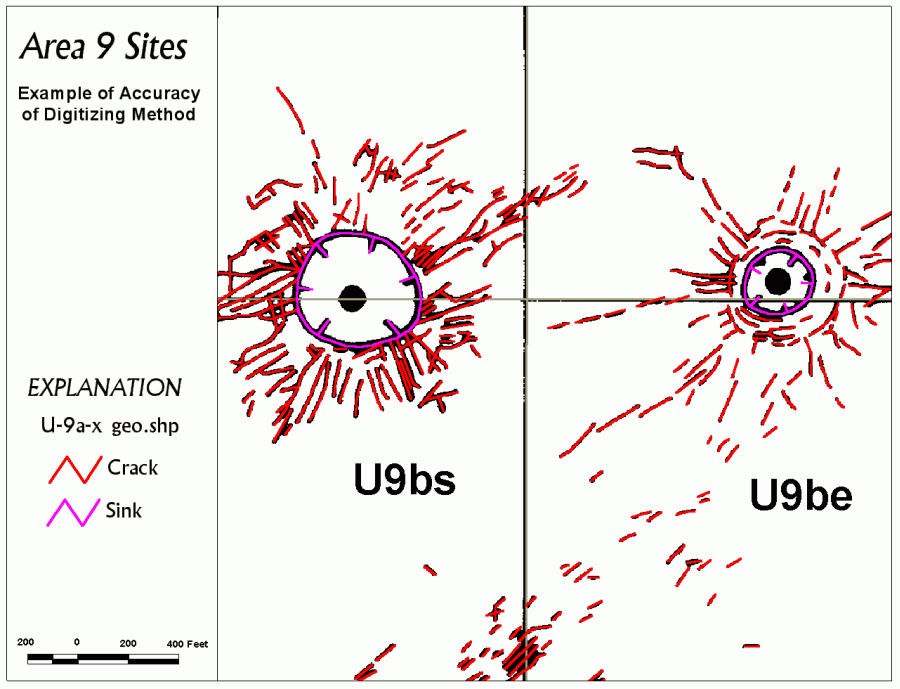 Surface Effects Map of U-9bs and U-9be