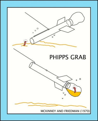 Diagram of Phipps Grab Sampler