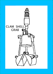 Diagram of Clam Shell Grab sampler.