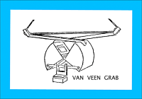 Diagram of Van Veen Grab sampler.
