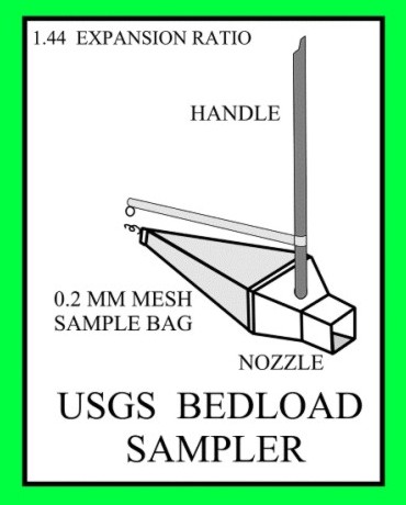 USGS Bedload Sampler