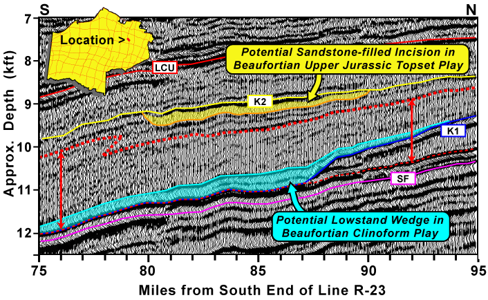 Seismic expression of Beaufortian clinoform lowstand wedge , which pinches out via updip onlap to north and thins gradually downdip to south