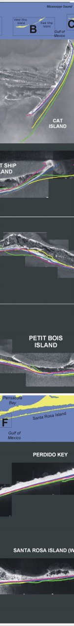 Figure 7:  Historic Shoreline positions for A) Cat Island, B) East and West Ship Island, C) Horn Island, D) Petit Bois Island, E) Perdido Key, and E) Western Santa Rosa Island.