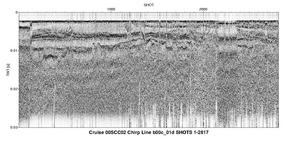 00SCC02 b00c_01d seismic profile image