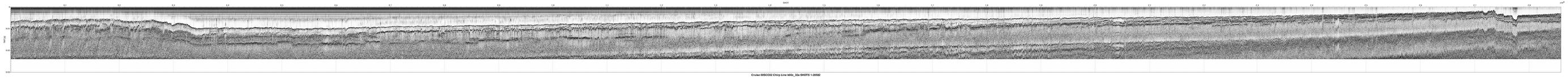 00SCC02 b00c_32a seismic profile image