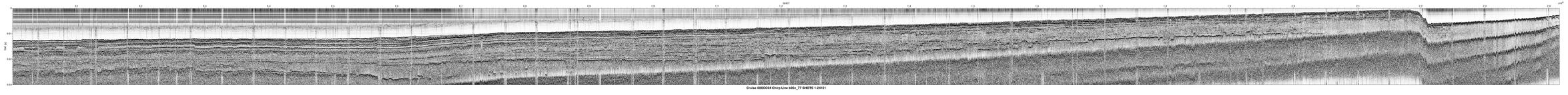 00SCC04 b00c_77 seismic profile image