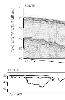 Figure 5. Interpretive cross section and section of Boomer seismic profile located east of Orleans and Eastham.