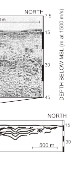 Figure 6. Interpretive cross section and Boomer profile located east of South Wellfleet and North Eastham.
