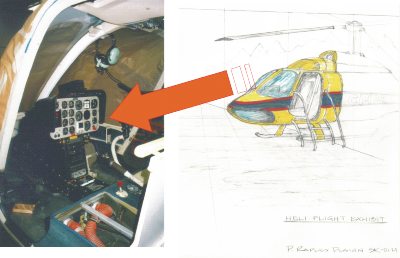 Image of helicopter with arrow pointing to joy stick.