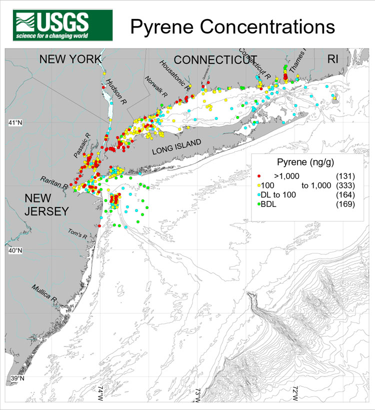 Pyrene Range