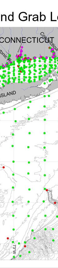 Core and Grab Locations.