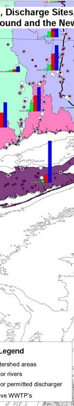 Population Growth, Discharge Sites and Watersheds in Long Island Sound and the New York Bight.