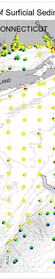 Distribution of Surficial Sediment.