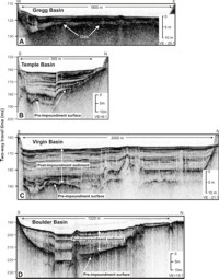 Figure 10. Seismic-reflection profiles collected normal to the Colorado River thalweg.