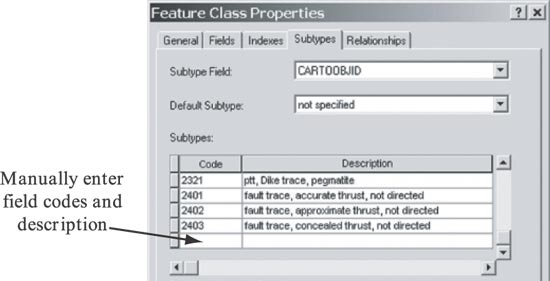 Subtype definition dialog. For a more detailed explanation, contact Stephen Richard at Steve.Richard@azgs.az.gov