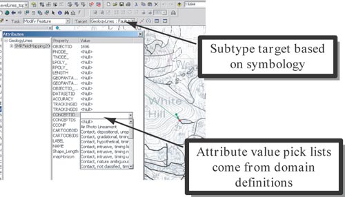Subtype selection determines domains for some attributes. For a more detailed explanation, contact Stephen Richard at Steve.Richard@azgs.az.gov