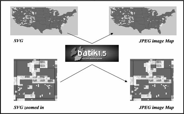 Using Batik to convert SVG files to JPEG format. For a more complete explanation, contact Robert Wardwell at rwardwell@usgs.gov.