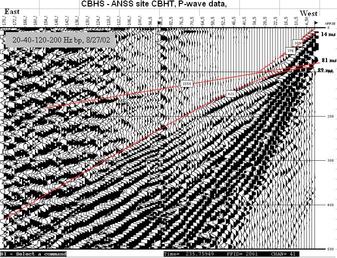 Reflection image of CBHT P-wave data.