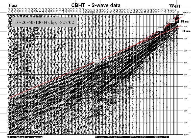 Reflection image of CBHT S-wave data.