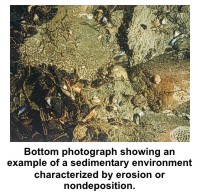 Bottom photograph showing an example of a sedimentary environment characterized by erosion or nondeposition.