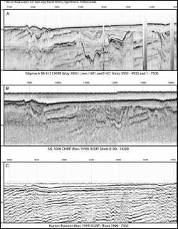 Profiles generated by three seismic reflection systems utilized within this study.