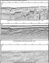 Profiles generated by three seismic reflection systems utilized within this study.