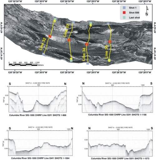 Figure 13. High-resolution seismic-reflection profiles across an area where sidescan-sonar imagery and bottom photographs indicate sediment has accumulated since impoundment.