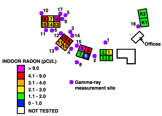 Image of Montemalaga School site with radon and gamma-ray locations.