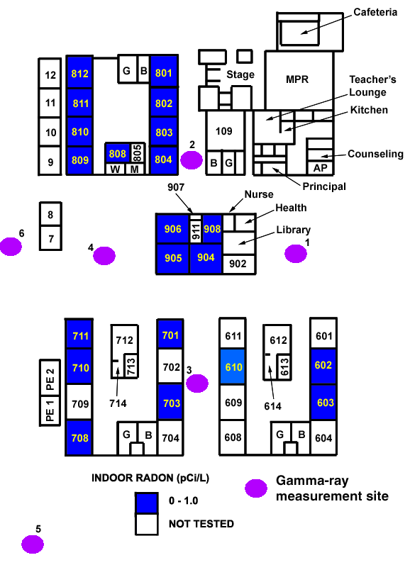 Image of Palos Verdes Intermediate School site with radon and gamma-ray locations.