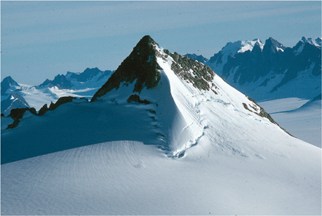 horn glacier