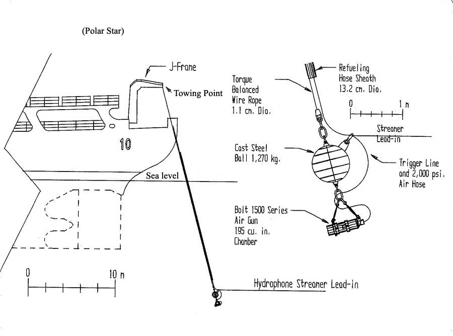 Schematic of the single-air gun seismic system used in 1988. - Full Size