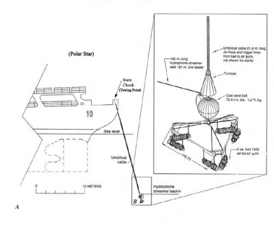 Schematic of the seismic systems used in 1992 and 1993. - Thumbnail