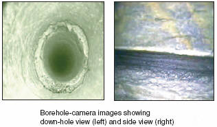 Borehole-camera images showing down-hole view and side view