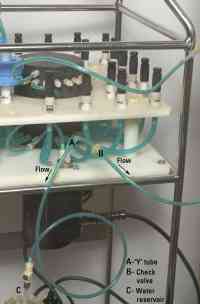 Figure 10. The Y tube configuration of the McLane WTS-P suspended sediment sampler.