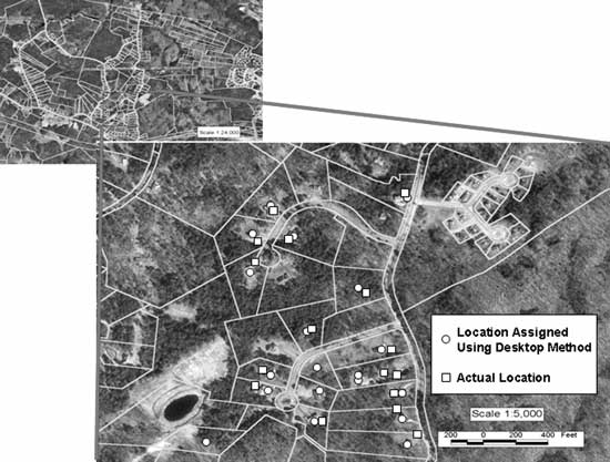 Comparison of actual well location and desktop well inventory procedure for georeferencing well locations. The procedure utilizes town map and parcel boundaries draped over orthophotography. For a more detailed explanation, contact Derek Bennett at dbennett@des.state.nh.us.