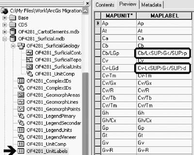 Snap shot from ArcCatalog. The arrow is pointing to the currently selected table “OF4281_UnitLabels”, which is displayed to the right. This table is used in ArcMap for dynamically labeling polygons. The field MAPLABEL is used as the label text field for each unique polygon. The bold outline displays two examples of using text-formatting tags, in this case to achieve the superscript character.  For a more detailed explanation, contact Victor Dohar at vdohar@NRCan.gc.ca.