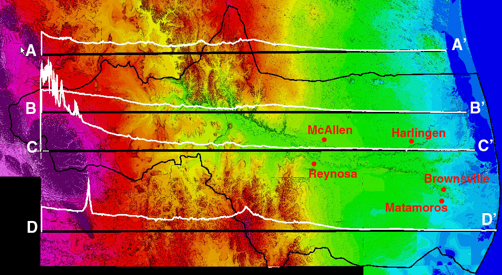 Image showing profiles of the digital elevation data.