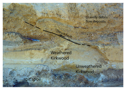 Figure 7. Detail of a thrust fault with allochthonous, laminated deposits carried into basal gravel of the upper debris flow sequence.