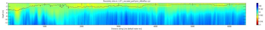 line l1f1_part1,  Matlab image, default water resistivity